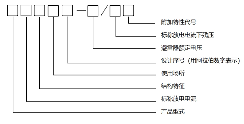 1b35b86bf20e55f3782b96c316f2c61f 1b35b86bf20e55f3782b96c316f2c61f