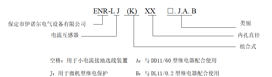 c7995d0439ccfa0f224665009e015fb4