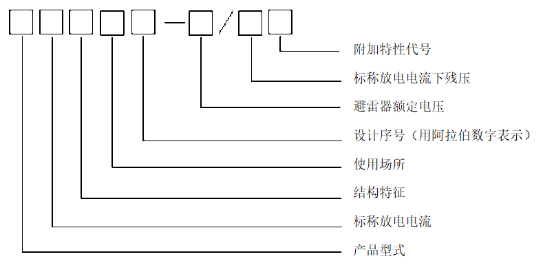741f4dc98896e0af52bbca80ac9246a7