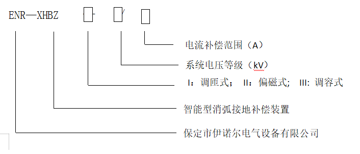 7aeb1d83e97530aa32be13eeca4c3431